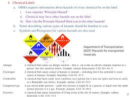 Types of workplace hazards include: Chapter 3 Understanding And Communicating About Laboratory Hazards Ppt Download