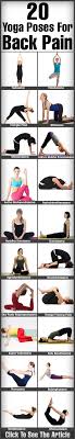 Pin On Lower Back Pain To Buy