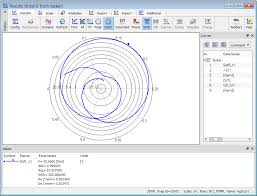 Qwed Software For Electromagnetic Design