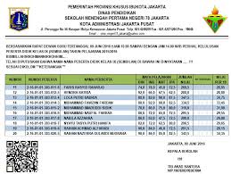 Pelepasan siswa kelas ix smpn 48 jakarta angkatan 2019 2020 virtual part 1. Smp Negeri 78 Jakarta