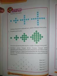 Kunci jawaban matematika kelas 8 semester 1. Kunci Jawaban Matematika Kelas 8 Ayo Berlatih 15 Sanjau Soal Latihan