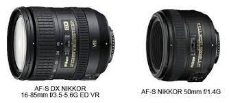 Focal Length Understanding Camera Zoom Lens Focal Length Nikon Nikon Focal Length Understanding Camera Camera Zoom Lens