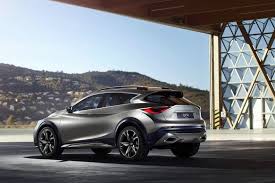 iscar 汽車網 跨界suv正盛行 infiniti於日內瓦車展發表qx30概念車型 nissan juke infiniti 2015 infiniti