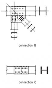 Trusses Steelconstruction Info