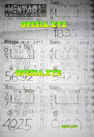 Forum Syair Sgp Text Kamis 14 Maret 2019 Opesia Official