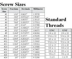 pilot holes for wood screws soalmatematika co