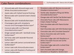 Birthday Cake Flavours List With Images Pin By Bonnie Hazelwood On Yummy Cupcakes Cake Flavors Recipes Cake Flavors Wedding Cake Flavors Recipes
