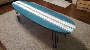 Pin On Surfboard Ideeen