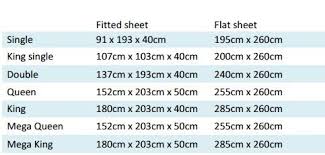Bed Sheet Size Chart At Izzz Bed Sheet Sizes Best Bed