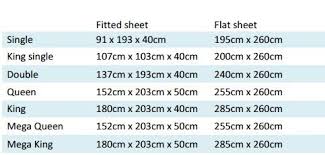 bed sheet size chart at izzz bed sheet sizes best bed