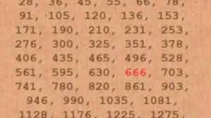 Maybe you would like to learn more about one of these? Cual Es El Significado Oculto Del 666 El Numero Del Anticristo