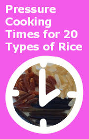 How Long Does It Take To Cook Rice In A Pressure Cooker