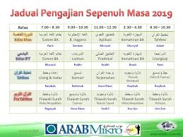 Tulisan tentang 21 contoh mukadimah dalam bahasa arab dan indonesia beserta latinnya (lengkap) yang dijelaskan secara terperinci oleh dutadakwah. Alc Arabic Language And Consultancy