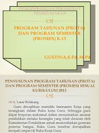 Penyusunannya dengan panduan dosen bimbingan dan konseling universitas negeri malang, yang ditujukan untuk pendidikan profesi guru bimbingan dan konseling. Penyusunan Prota Dan Promes K 13