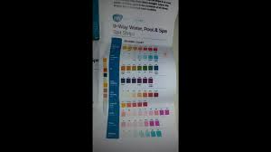 Healthywiser Water Test Kit 9 Way 100ct Test Strips For Water Pool Spa Water Purifier And Potable