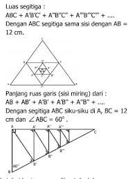 Badan pengembangan dan pembinaan bahasa. Solved English Translation 1 Find The Sum Of The Area O Chegg Com