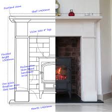 The regency ultimate linear gas fireplace showcases the best in class flame and log package. Ebben Yorke Bespoke Stone Fireplaces