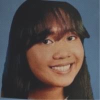 100+ "Saldua" profiles