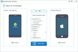 Transfer Vivo X5 Pro To Iphone6 Iphone 6 Plus How To Transfer Data From Vivo X5 Pro To Iphone 6 Iphone 6 Plus Iphone Iphone 6 Iphone 6 Plus