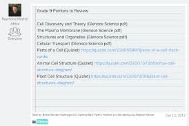 Learn vocabulary, terms and more with flashcards, games and other study tools. Quizlet Com Review