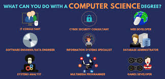After completing your core classes, you can begin more advanced studies to help you explore various topics in greater depth. Computer Science Navigational Guide