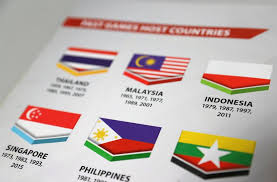 Some believe that the upside down flag. Malaysia Apologizes For Indonesia Flag Blunder Reprinting Regional Games Guide Reuters