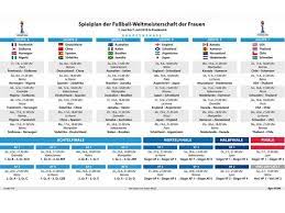 Hier findest du alle spiele im überblick. Live Scores U21