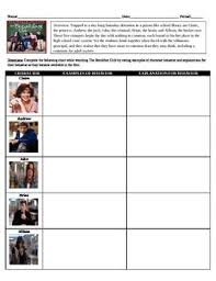 The Breakfast Club Movie Guide Character Analysis For Psychology Movie Guide Breakfast Club Movie Character Analysis