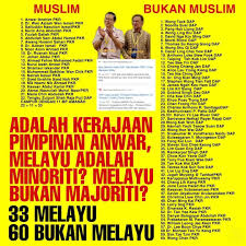 Perangkaan demografi suku tahun keempat (st4) 2017, malaysia (in malay). Non Muslim Dominasi Kerajaan Anwar Malaysia Today