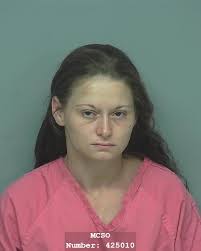 MONTGOMERY COUNTY JAIL BOOKINGS FOR MONDAY, AUGUST 7, 2023