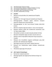 Yang diberikan oleh dosen pengampu dan juga sebagai bahan pertimbangan pembelajaran bersama. Tugas Pengawal Keselamatan Sekolah