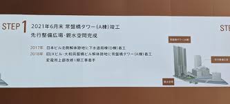 Check spelling or type a new query. 21å¹´6æœˆæœ«ç«£å·¥äºˆå®šã® 40éšŽ212m å¸¸ç›¤æ©‹ã‚¿ãƒ¯ãƒ¼ ã®æ§˜å­ 2020å¹´11æœˆ21æ—¥æ'®å½± å†é–‹ç™ºèª¿æŸ»å…µå›£