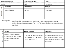 Ya sea que su hijo esté más temprano en su desarrollo o se esta categoría de juegos para niños en línea está repleta de juegos geniales de palabras y letras. Juegos Ed Fisica 1Âº A 4Âº Basico