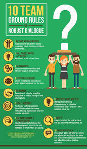 10 Ways Team Leaders Can Encourage Robust Dialogue Team Leader Encouragement Teams