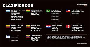 | copa libertadores sub 20 campeonato sudamericano sub 20 campeonato sudamericano sub 17 campeonato sudamericano sub 15. Jaime F Macias On Twitter Este Viernes Se Sortea La Copa Libertadores 2021