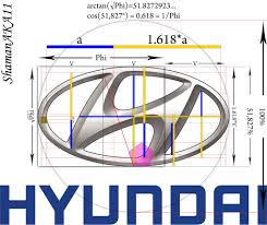 Www Futurelearn Com Courses The Secret Power Of Brands 8276395076 Ed74796cac K Jpg 2048 1721 Golden Ratio Golden Ratio Logo Hyundai Logo