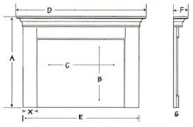 The fireplace mantel or mantelpiece, also known as a chimneypiece, originated in medieval times as a hood that projected over a fire grate to catch the smoke. Mantel Dimensions Fireplacepro