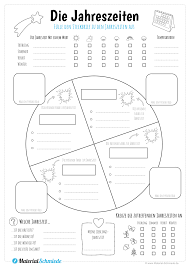 Damit du weißt, wie du die jahreszeiten richtig in sätze. Steckbrief Jahreszeiten Unterrichtsmaterial In Den Fachern Fachubergreifendes Sachunterricht In 2021 Jahreszeiten Arbeitsblatt Jahreszeiten Steckbrief