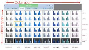 Chart Theme
