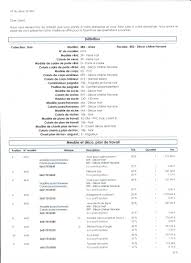 Avis Sur Le Devis De Notre Cuisine Ixina 140 Messages