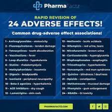 Pharmafactz On Instagram Must Know Side Effects Register To Our Master Online Learning Package T Pharmacology Pharmacology Nursing Medical Knowledge