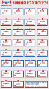 Cammina in casa per ridurre la pancia e tonificare tutto il corpo. Pin Su Ginnastica A Casa