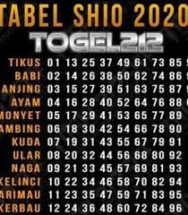 Check spelling or type a new query. Data Hk Togelers 2020 Totogaul Toto Togel