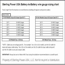 12 Volt Wiring Amp Ratings Wiring Diagrams