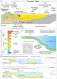 Image result