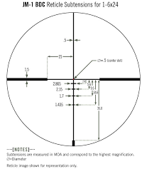 The reticle illumination is controlled using a dedicated turret. Vortex Razor Hd Gen Ii E 1 6x24 Jm 1 Moa Foxedo Gmbh