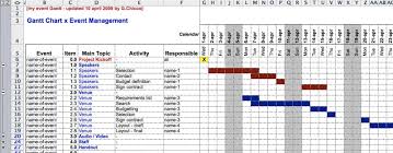 Gantt Chart Sample Conference Basics