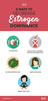 You can have them raw or roast them. Signs Of Estrogen Dominance 5 Ways To Decrease Symptoms