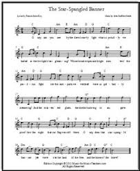 Hiphop · авг 21, 2016. 900 Art Ideas Guitar Chords For Songs Ukelele Songs Lyrics And Chords