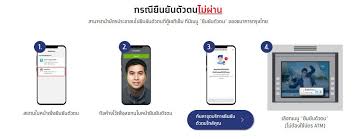 คนละครึ่งรอบ 3 เตรียมกดรับสิทธิ์ ปลาย พ.ค.นี้ เตรียมคลอดแพ็กเกจกระตุ้นเศรษฐกิจพร้อมเยียวยาโควิดระลอก 3.ช่วงปลายเดือน พฤษภาคม นี้ Jnh Fbyceclgm